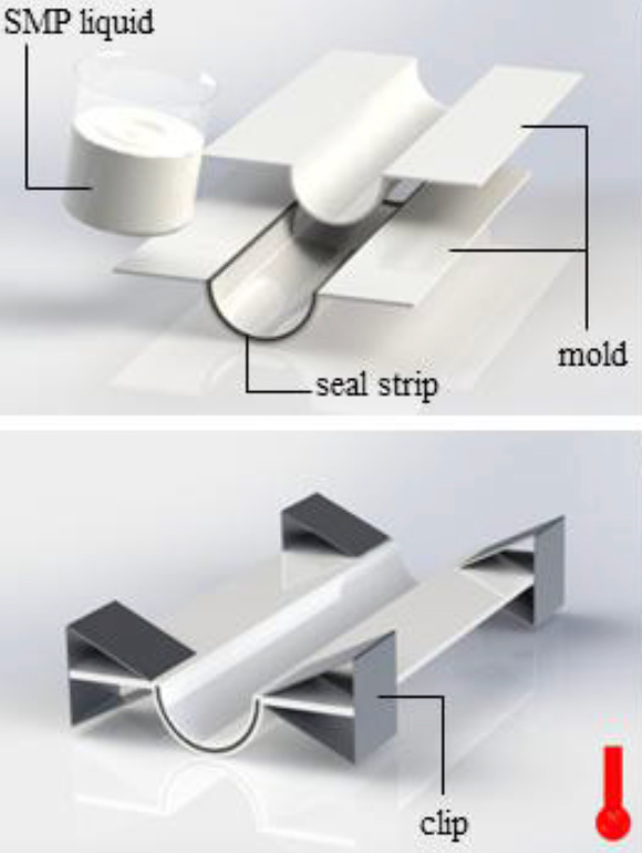 The mechanical design of a hybrid intelligent hinge with shape memory polymer and spring sheet