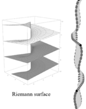 Dimensional variation of reconfigurable serpentine graphene nanoribbon under tension