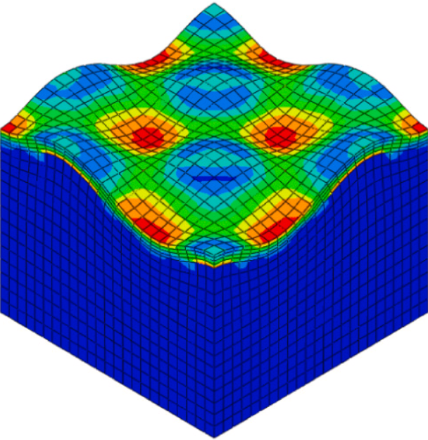 Coupled magneto-mechanical growth in hyperelastic materials